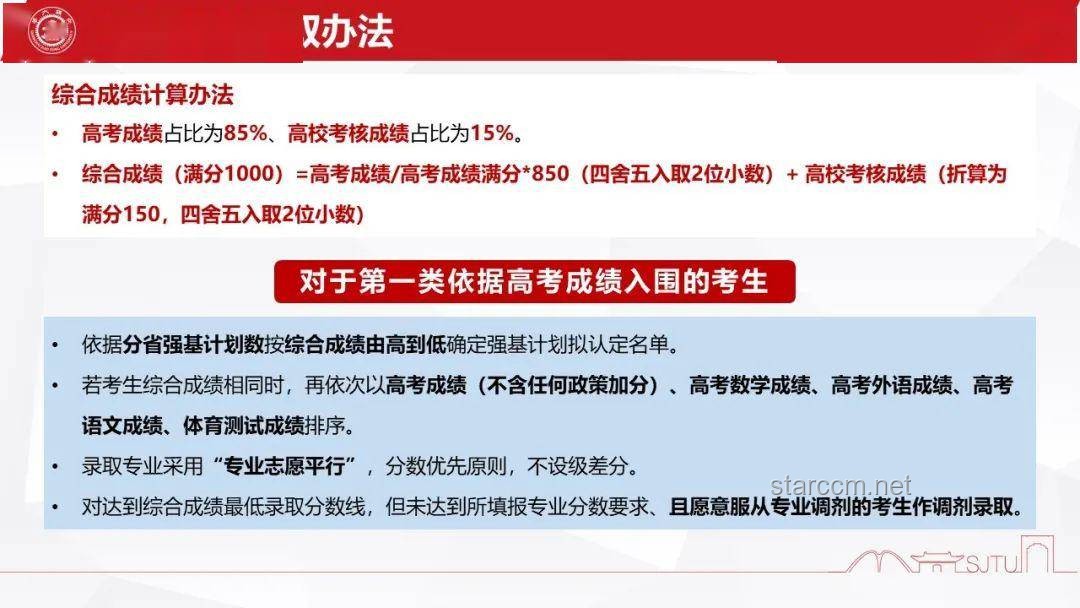 速递！北京大学2025年强基计划审核结果公布后，考生如何应对？